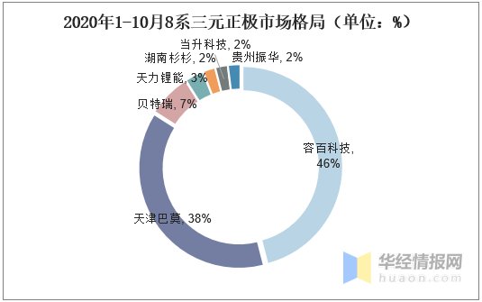 澳門內(nèi)暮資料幾點(diǎn)公開(kāi),澳門內(nèi)暮資料公開(kāi)與實(shí)地分析數(shù)據(jù)應(yīng)用——圖版80.13.25的探討,創(chuàng)新方案解析_戰(zhàn)略版15.87.38