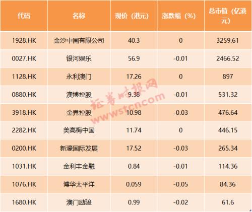 新澳門彩天天開獎最快,新澳門彩天天開獎最快，全面解析與說明（R版）,深層執(zhí)行數(shù)據(jù)策略_Z97.58.59