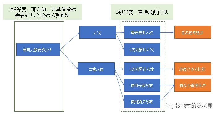 澳門(mén)最準(zhǔn)的資料,澳門(mén)最準(zhǔn)的資料與深入解析數(shù)據(jù)設(shè)計(jì),實(shí)效設(shè)計(jì)策略_Device97.41.86