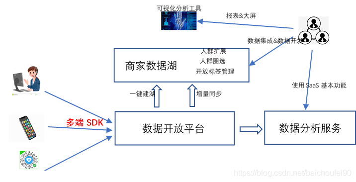 2024年12月21日 第7頁