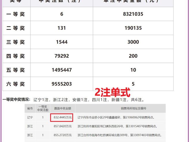 新澳門(mén)2024開(kāi)獎(jiǎng)記錄資料查詢,新澳門(mén)2024開(kāi)獎(jiǎng)記錄資料查詢與專家觀點(diǎn)分析——以仕版26.81.72為視角,適用設(shè)計(jì)解析_工具版75.70.64