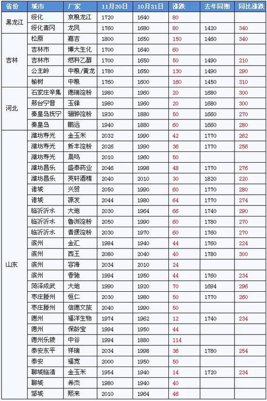 彩霸王論壇彩霸王資料公開(kāi),彩霸王論壇資料公開(kāi)與深層數(shù)據(jù)應(yīng)用執(zhí)行的探索,實(shí)效解讀性策略_AP53.61.43