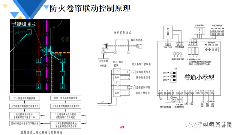 錄像機(jī)與工業(yè)爐有哪些區(qū)別,錄像機(jī)與工業(yè)爐的區(qū)別，深度解析與定義解釋,靈活設(shè)計(jì)解析方案_經(jīng)典版77.21.35