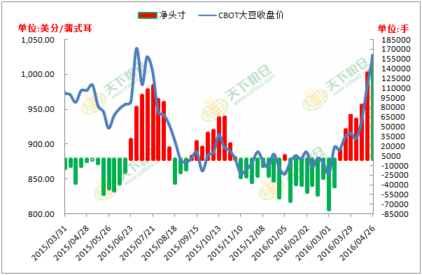 2024年12月22日 第101頁(yè)