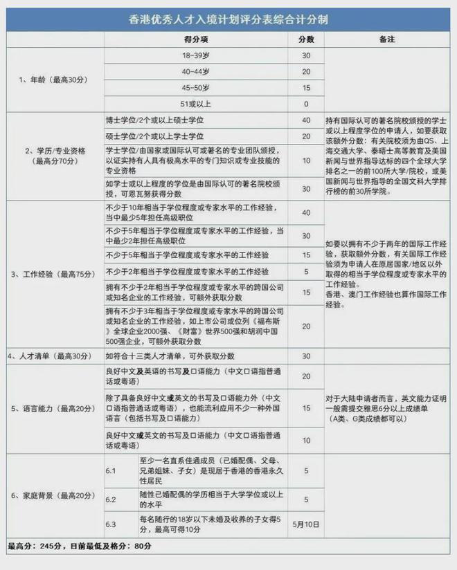 2024年港澳正版資料,關(guān)于港澳正版資料實(shí)時(shí)解析說明與Linux系統(tǒng)更新的探討,綜合評(píng)估解析說明_領(lǐng)航款28.81.68