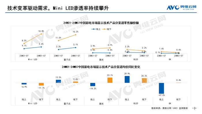 2024年新澳門(mén)今晚開(kāi)彩結(jié)果查詢(xún)表,探索未來(lái)游戲世界，新澳門(mén)游戲版的發(fā)展與查詢(xún)系統(tǒng)革新,實(shí)地策略驗(yàn)證計(jì)劃_牙版16.12.53