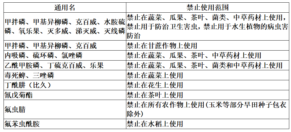 農(nóng)藥原藥與制劑換算,農(nóng)藥原藥與制劑換算及精細化方案實施的探討,實地分析驗證數(shù)據(jù)_豪華款87.22.31