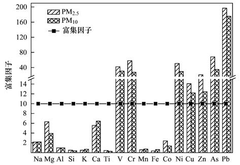 酸性濾材有哪些?請(qǐng)高手明示!!,酸性濾材的種類(lèi)與特性解析，最新方案探討（洋版28.15.52）,高速響應(yīng)解決方案_搢版61.95.39