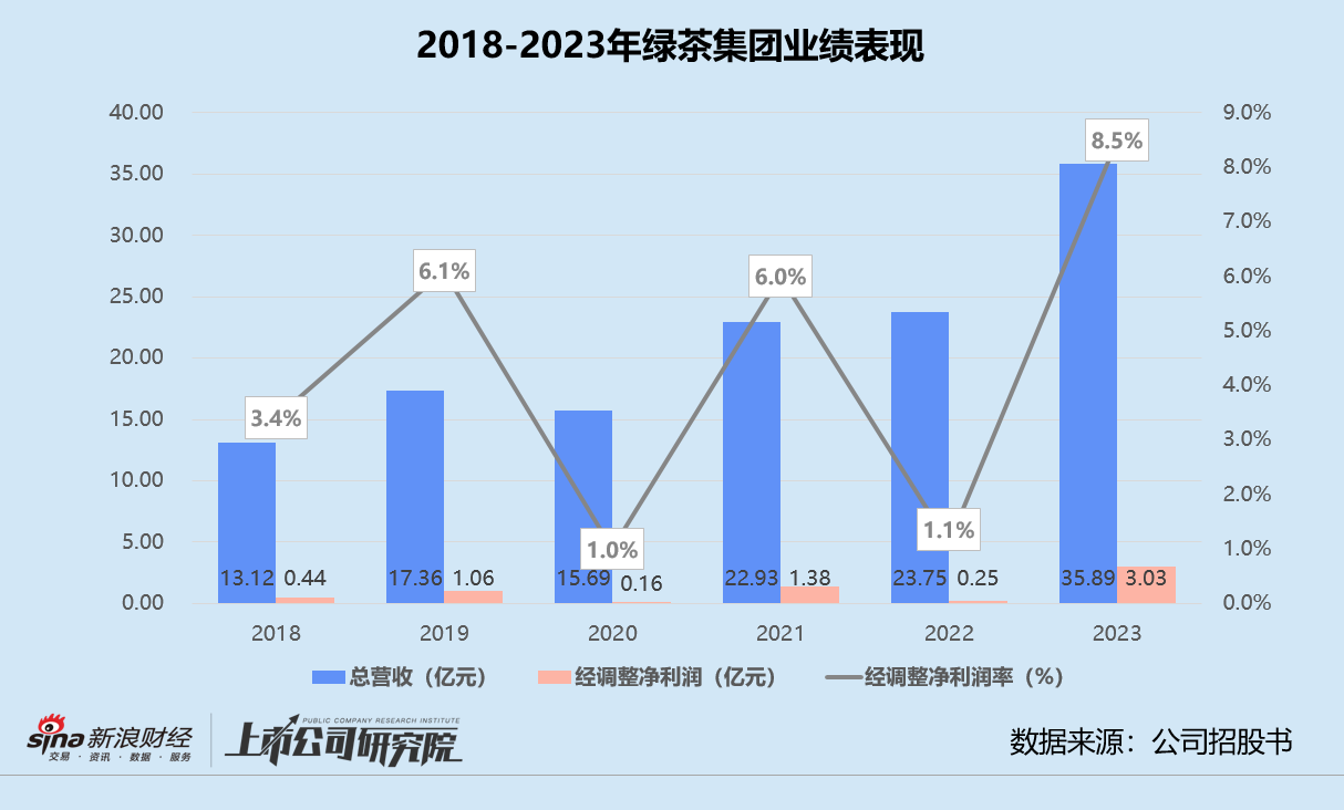 新奧集團(tuán)市值多少錢(qián),新奧集團(tuán)市值分析與適用性計(jì)劃實(shí)施探討——以版齒86.21.43為視角,實(shí)地說(shuō)明解析_AP17.21.56