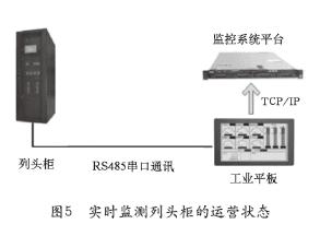 通風(fēng)機(jī)檢修的基本方法,通風(fēng)機(jī)檢修的基本方法與科學(xué)評(píng)估解析說(shuō)明,預(yù)測(cè)分析解釋定義_蘋(píng)果36.56.76