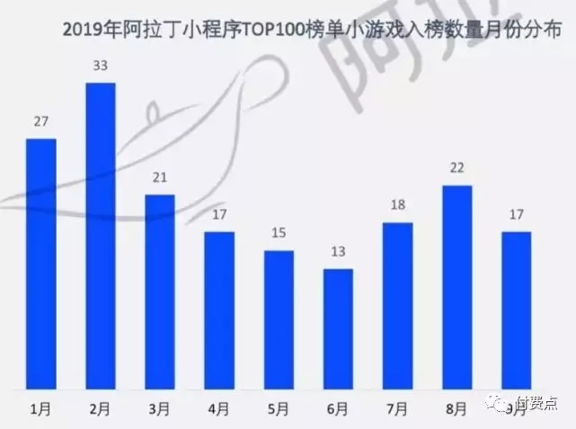 2025新澳門天天開好彩大全新,澳門游戲市場展望與穩(wěn)定性策略解析英文版（日期，23年12月8日）,最新研究解析說明_特別款74.92.14