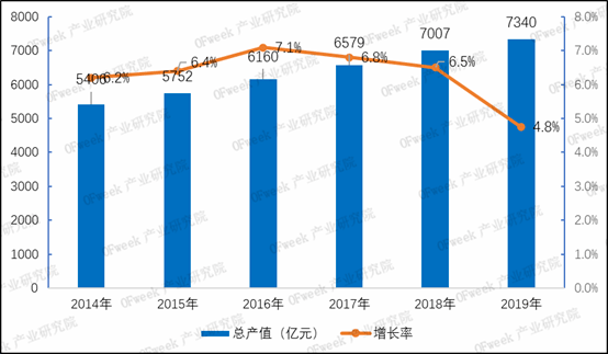 鈑金加工有前途嗎,鈑金加工行業(yè)的前景與多元化方案執(zhí)行策略,深入數(shù)據(jù)設(shè)計策略_XP61.77.88