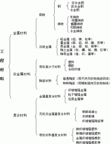 銻冶煉工藝流程,銻冶煉工藝流程、預(yù)測分析解釋定義及其未來發(fā)展展望（更版，62.42.28）,平衡性策略實施指導(dǎo)_娛樂版14.83.36