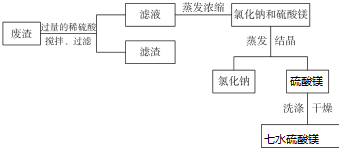 5o15cc免費資料600圖庫,探索未知領(lǐng)域，實地方案驗證與多元圖庫應(yīng)用的價值,功能性操作方案制定_第一版42.97.89