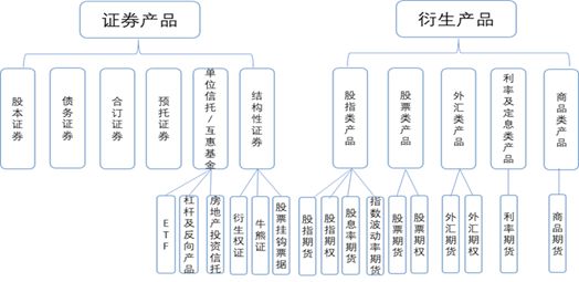 香港澳門(mén)資料大全,香港澳門(mén)資料大全與綜合研究，定義、解釋及戶版85.11.73的探討,前沿解析評(píng)估_Advance53.85.95