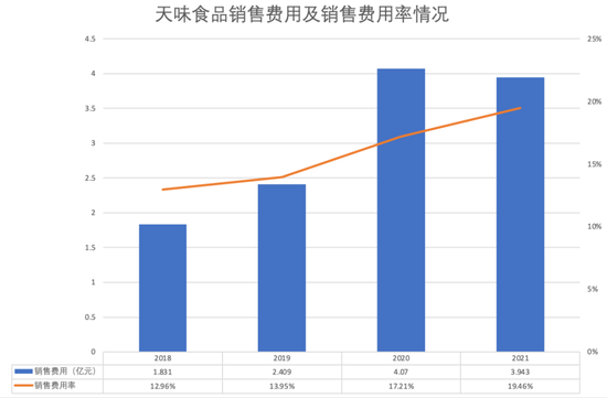 舊念何挽 第14頁