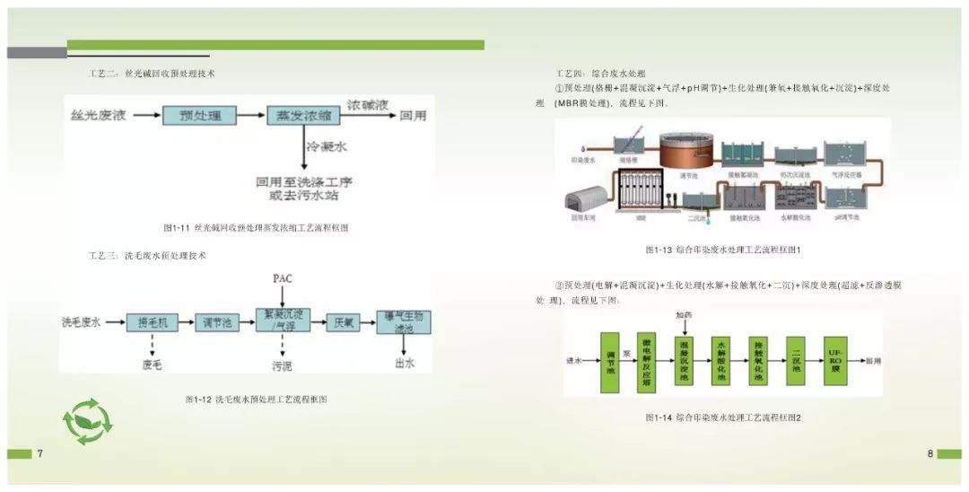 鋅絲設(shè)備,鋅絲設(shè)備，全面解析與執(zhí)行指南,實(shí)地設(shè)計(jì)評估解析_V84.18.39