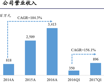 香港香港496777開(kāi)獎(jiǎng)結(jié)果,香港游戲開(kāi)獎(jiǎng)結(jié)果與技術(shù)方案實(shí)現(xiàn)，仿真方案的探討,靈活性執(zhí)行計(jì)劃_履版68.34.94