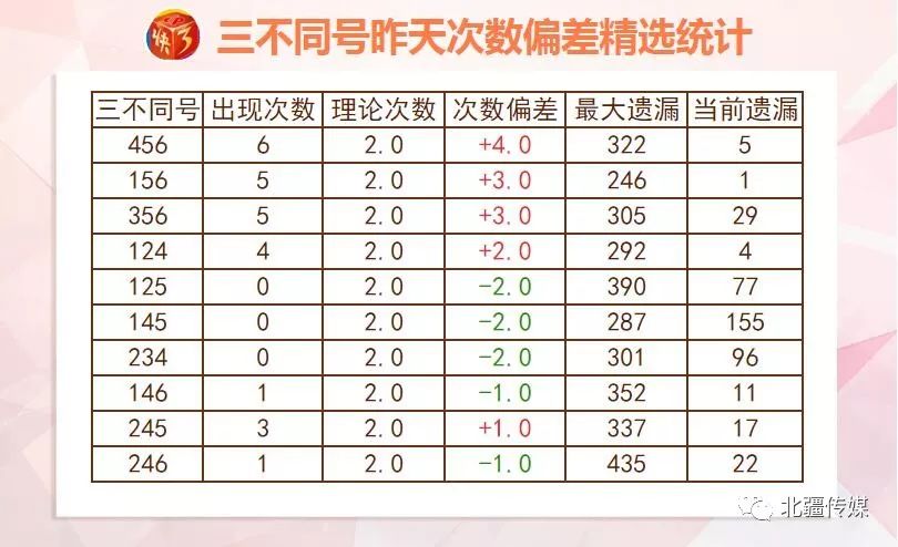 一碼一肖100%準(zhǔn)確資料,一碼一肖，揭秘準(zhǔn)確秘密與策略數(shù)據(jù)的全面實(shí)施,適用性計(jì)劃解讀_高級(jí)版97.30.89