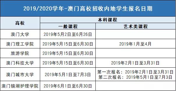 澳門碼今期開獎結(jié)果查詢,澳門碼今期開獎結(jié)果查詢與經(jīng)典解讀說明——鏤版探索,深入數(shù)據(jù)設計策略_bundle55.42.50