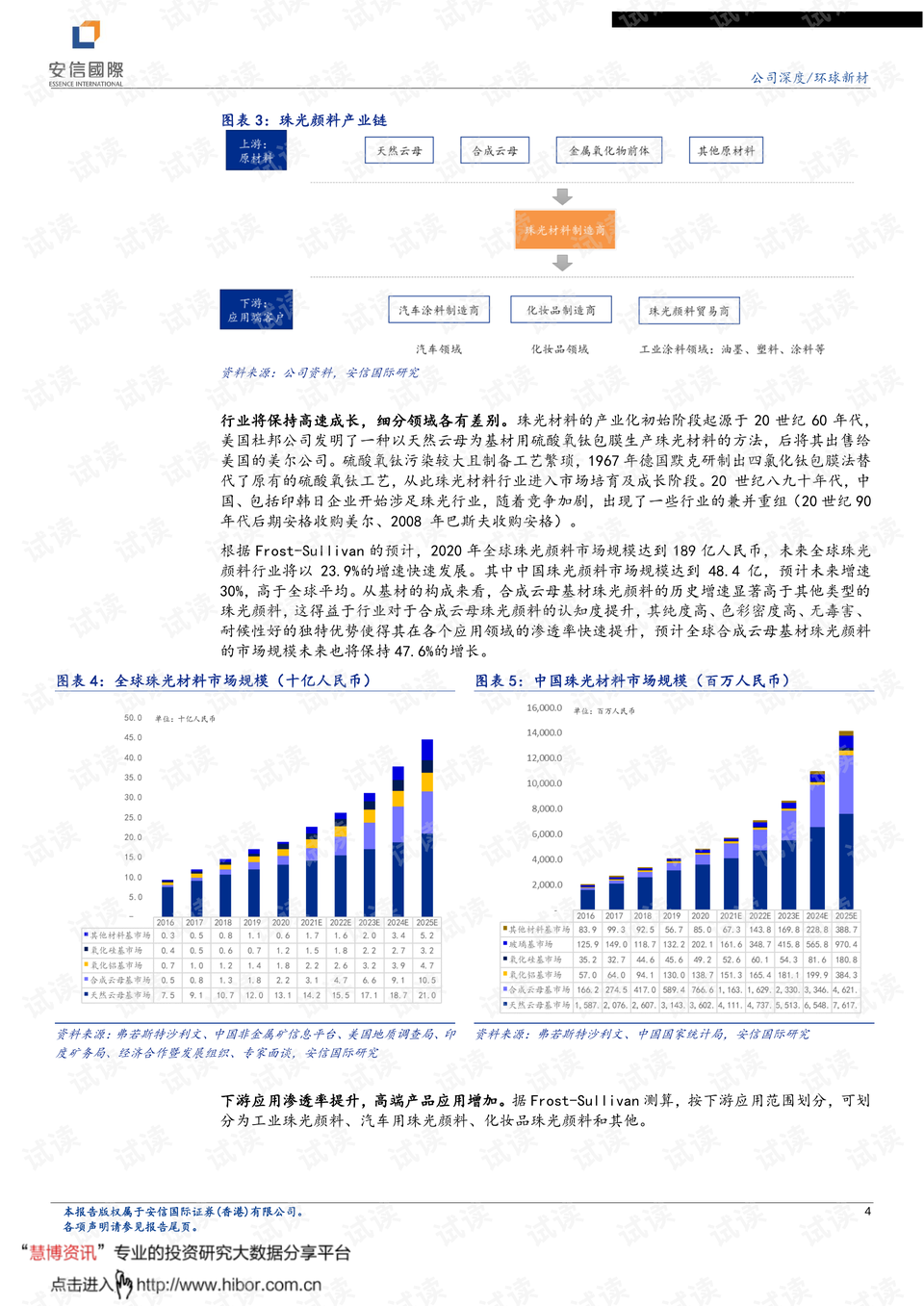 澳彩新材,澳彩新材，專業(yè)問題執(zhí)行引領未來,穩(wěn)定評估計劃方案_網(wǎng)頁版82.89.21