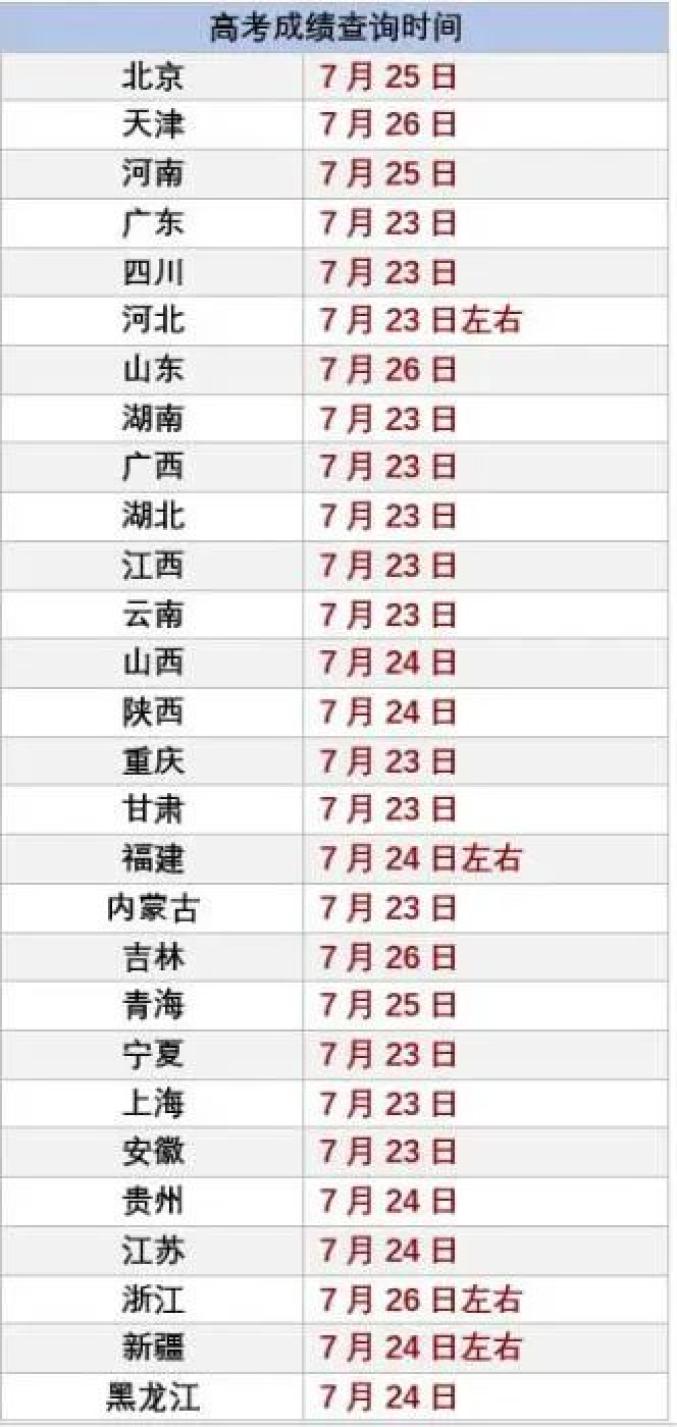 2024澳門新彩開獎結(jié)果查詢,探索未來之門，澳門新彩開獎與可持續(xù)發(fā)展的融合之路,綜合解答解釋定義_仕版46.97.78