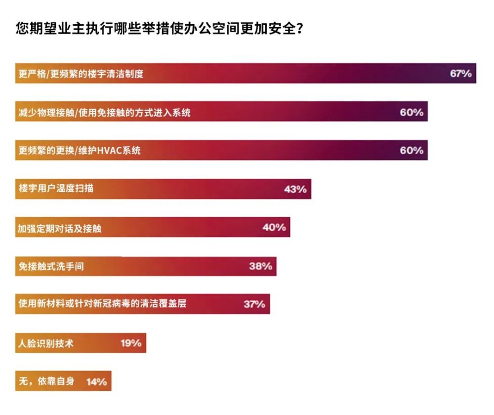 2025澳門天天開獎記錄,澳門未來展望，實地驗證設計方案與智能科技的融合,靈活執(zhí)行策略_8K55.38.39