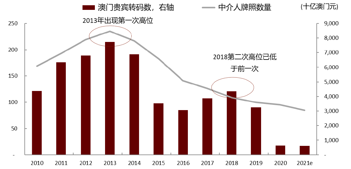 香港2025澳門天天六開,香港未來展望與深入執(zhí)行數(shù)據(jù)策略的玉版藍圖,靈活設計解析方案_Nexus22.24.66