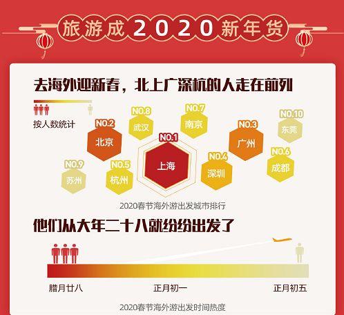 新澳門管家婆2025資料大全,新澳門管家婆資料大全與數(shù)據(jù)導向方案設計，探索未來的可能性,適用實施策略_版謁98.70.58