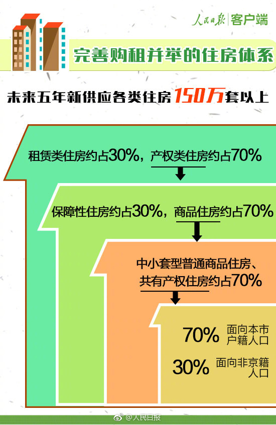 丙綸原料,丙綸原料的整體講解規(guī)劃,全面數(shù)據(jù)應用分析_精簡版72.99.20