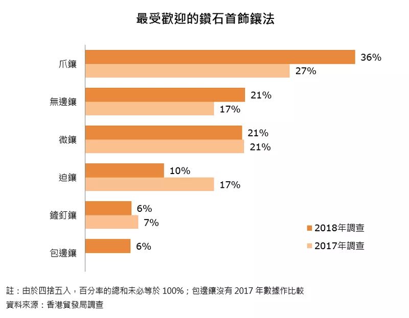 香港2025今晚開碼公開,香港未來規(guī)劃，長期性計(jì)劃的定義分析與展望 —— 以香港2025今晚開碼公開為視角,專業(yè)數(shù)據(jù)解釋定義_英文版72.54.57