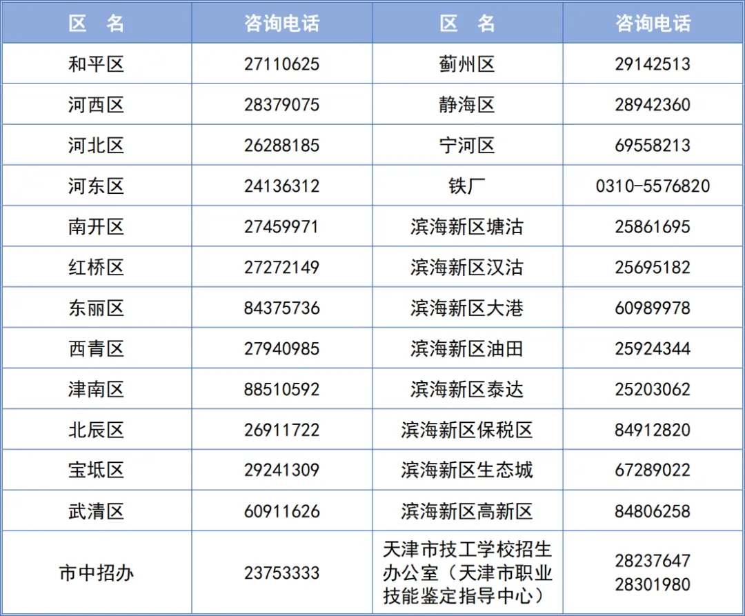 有苦說不出 第14頁