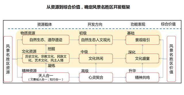 澳門(mén)最準(zhǔn)最新免費(fèi)資料,澳門(mén)最準(zhǔn)最新免費(fèi)資料與創(chuàng)新性策略設(shè)計(jì)，探索未來(lái)的3D藍(lán)圖,快捷問(wèn)題處理方案_X62.73.53