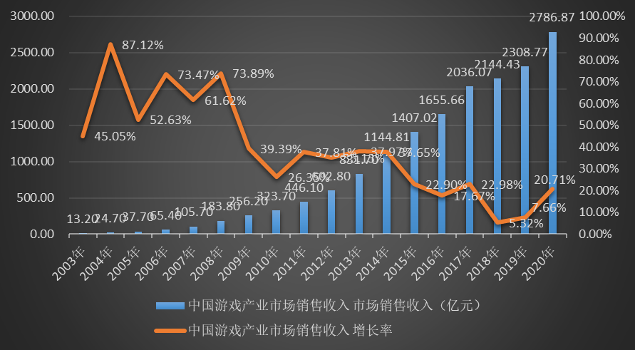 2024噢門今天開獎(jiǎng)結(jié)果,基于數(shù)據(jù)導(dǎo)向方案的游戲開獎(jiǎng)結(jié)果分析與預(yù)測(cè)——以澳門游戲?yàn)槔奶接懀?biāo)配版49.63.25）,數(shù)據(jù)驅(qū)動(dòng)計(jì)劃_云版94.24.86