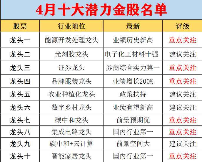 財(cái)務(wù)用品有哪些,財(cái)務(wù)用品有哪些，入門解答解釋定義與重要性,重要性解析方法_VE版39.43.36