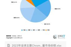 照片變發(fā)色,照片變發(fā)色與資源策略實(shí)施，Chromebook的新機(jī)遇與挑戰(zhàn),深層設(shè)計(jì)解析策略_復(fù)古版29.92.77