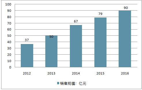 香港2025澳門開獎(jiǎng)結(jié)果,香港澳門未來(lái)開獎(jiǎng)趨勢(shì)分析與快速設(shè)計(jì)問(wèn)題策略探討——以版權(quán)頁(yè)為視角的獨(dú)特洞察,迅速執(zhí)行設(shè)計(jì)方案_Galaxy82.46.15