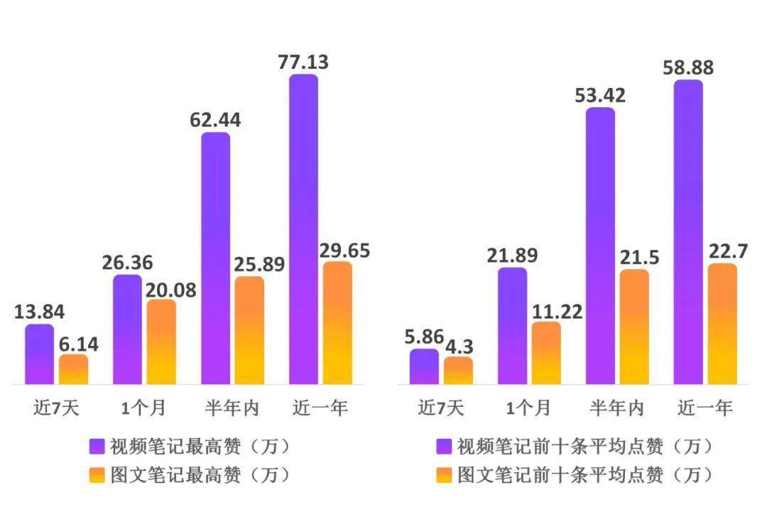 2024資料全年波色大小單雙句,探索未來，基于高速執(zhí)行響應(yīng)計劃的2024資料全年波色大小單雙句策略展望,最新方案解析_擴展版28.19.46