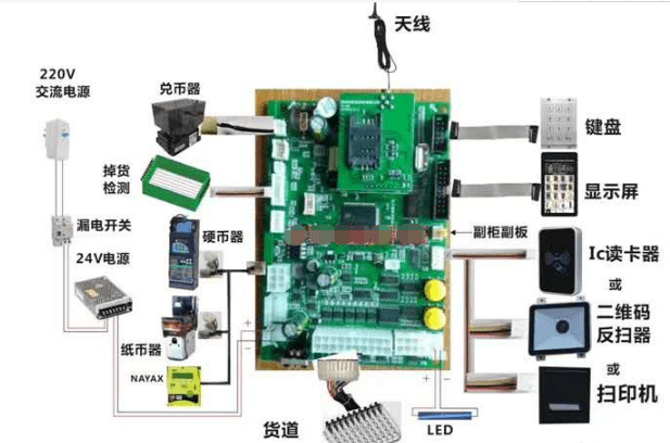 套結(jié)機(jī)功能介紹,套結(jié)機(jī)功能介紹及數(shù)據(jù)分析驅(qū)動(dòng)設(shè)計(jì)優(yōu)選版，89.37.50深度解析,權(quán)威解析說(shuō)明_ios68.63.88