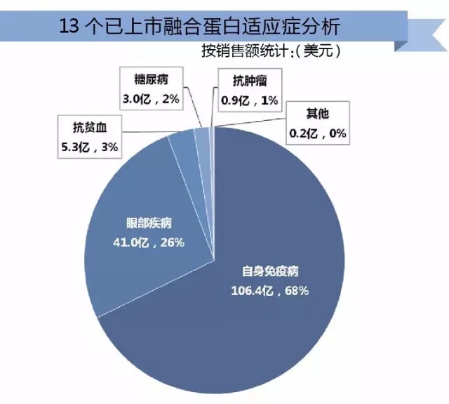 合成藥品用于人的,合成藥品用于人類健康與數(shù)據(jù)驅動策略設計的創(chuàng)新融合,適用計劃解析_S76.82.45