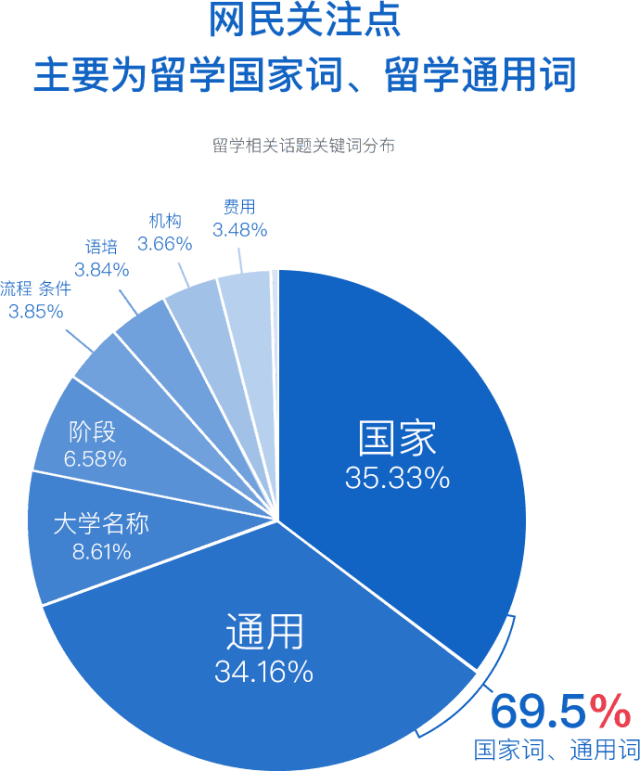 蠶絲毯是什么,蠶絲毯是什么？實(shí)地驗(yàn)證分析與數(shù)據(jù)解讀,全面解析說明_版型30.26.26