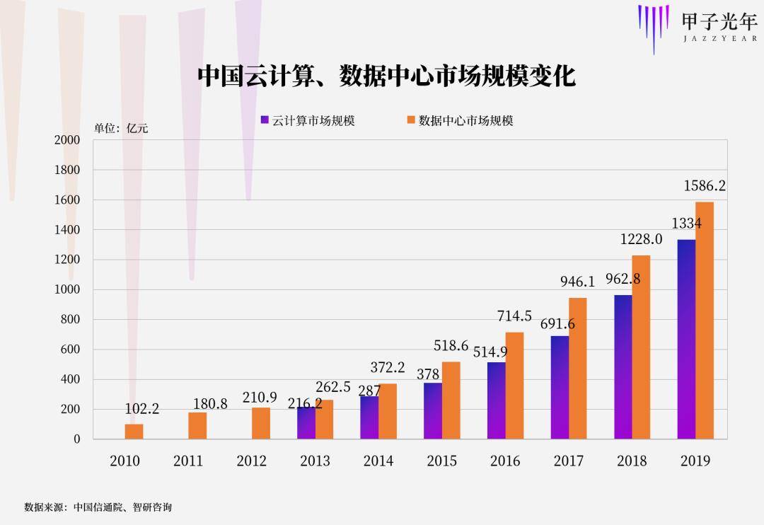 新澳門開獎結果最新,新澳門開獎結果分析與實地數(shù)據(jù)分析方案探討,實地考察分析數(shù)據(jù)_復古版45.70.96