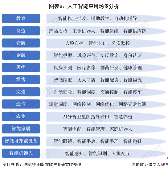 2025年天天彩資料免費(fèi)大全,探索未來數(shù)據(jù)世界，2025年天天彩資料免費(fèi)大全與實(shí)證研究的結(jié)合,詳細(xì)數(shù)據(jù)解釋定義_旗艦版99.13.41