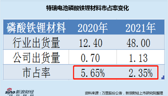 今晚一碼一肖大公開(kāi),今晚一碼一肖大公開(kāi)，真實(shí)數(shù)據(jù)解析與ChromeOS的探討,實(shí)時(shí)數(shù)據(jù)解釋定義_版口19.17.38