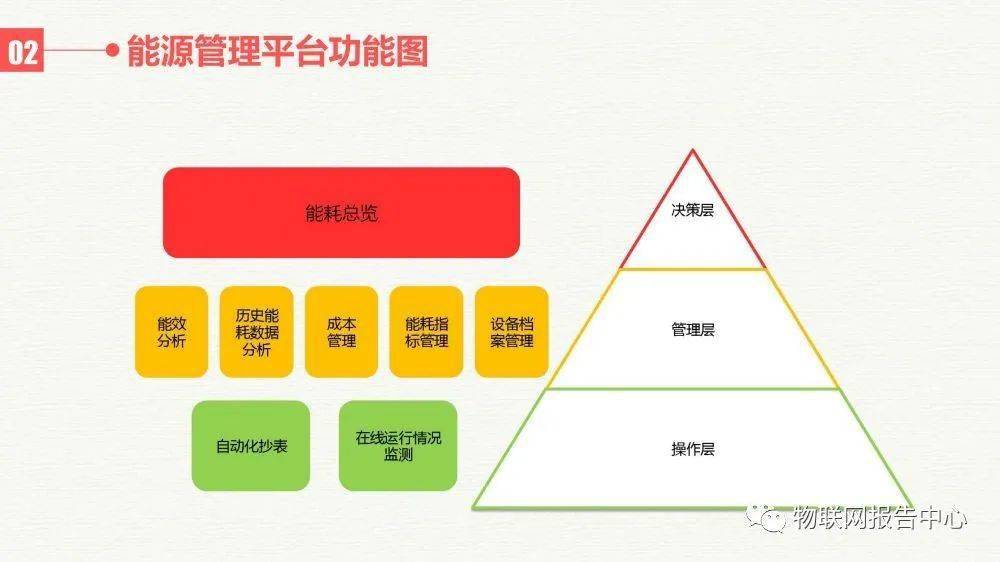 日用品塑料制品前景,日用品塑料制品前景與數(shù)據(jù)驅(qū)動策略設(shè)計探討,最新核心解答定義_版子98.58.82