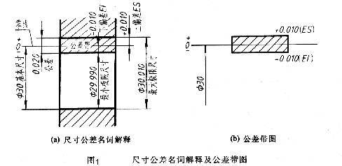 螺紋加工專(zhuān)用機(jī)床,螺紋加工專(zhuān)用機(jī)床與安全策略評(píng)估方案，Chromebook的新視角,精確數(shù)據(jù)解釋定義_版謁42.35.28