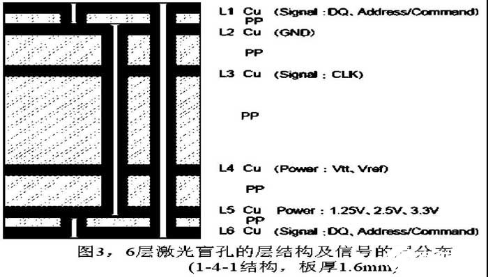 汽車毛氈下面那層叫什么,汽車毛氈下的秘密與解析，創(chuàng)新性計(jì)劃的探索之旅,實(shí)際應(yīng)用解析說明_Advance88.62.64