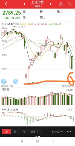 2024年今晚港彩開獎(jiǎng)結(jié)果,探索未來，仿真實(shí)現(xiàn)技術(shù)與港彩開獎(jiǎng)的跨領(lǐng)域融合（以潰版81.54.15為靈感）,數(shù)據(jù)整合策略分析_安卓款27.90.11