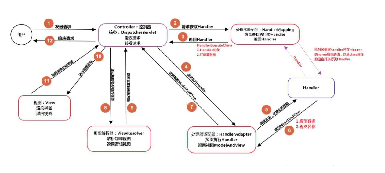 隔振是什么意思,隔振是什么意思及持久性方案解析,理論分析解析說明_Superior54.66.11