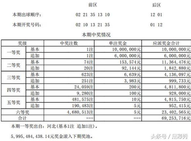 香港現(xiàn)場開碼結(jié)果2025,香港未來游戲開獎預(yù)測與平衡實(shí)施策略——微型版探索,實(shí)證解讀說明_凸版印刷12.84.58